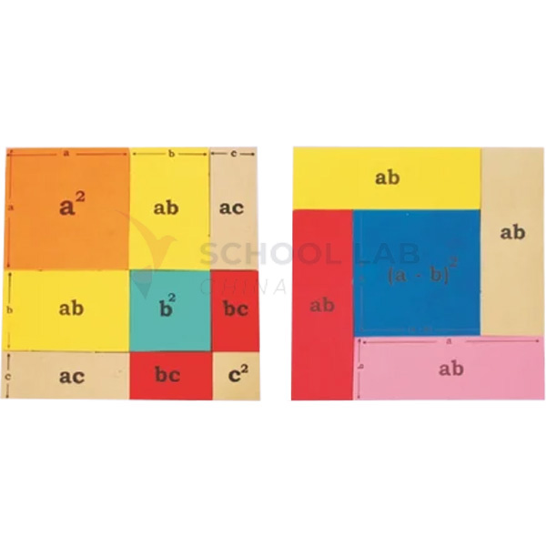 Algebra Identity