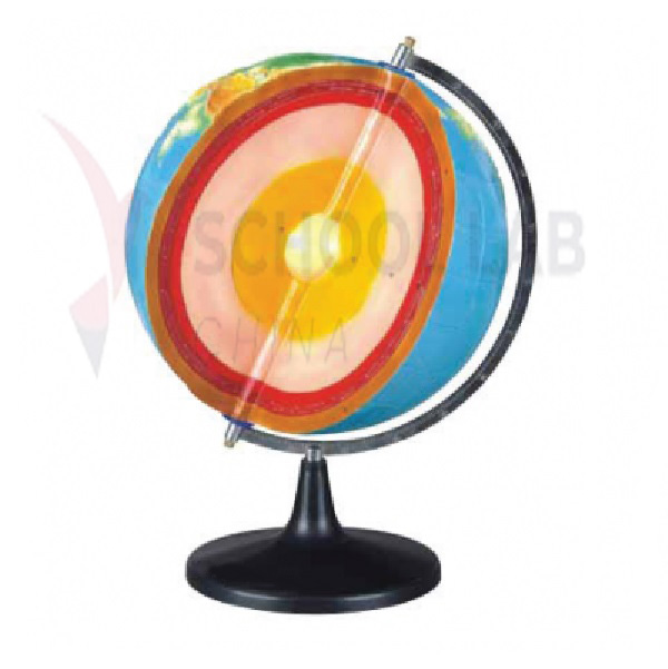Model of Earth
